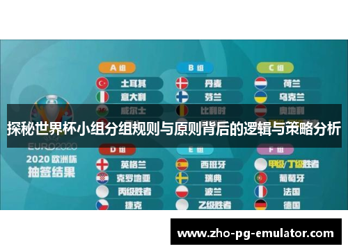 探秘世界杯小组分组规则与原则背后的逻辑与策略分析