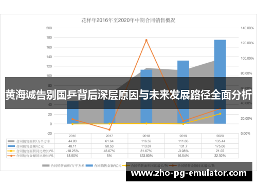 黄海诚告别国乒背后深层原因与未来发展路径全面分析