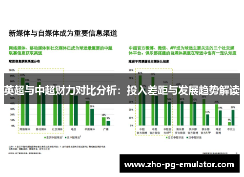 英超与中超财力对比分析：投入差距与发展趋势解读