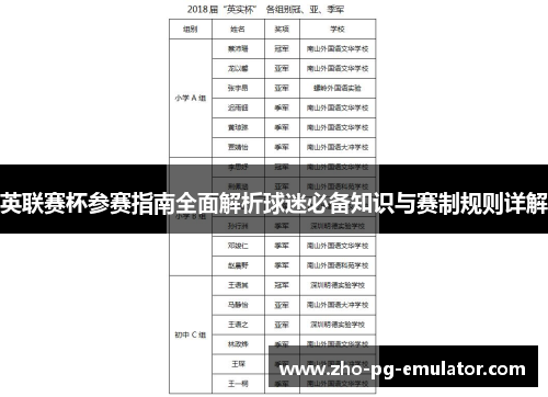 英联赛杯参赛指南全面解析球迷必备知识与赛制规则详解 英联赛杯参赛指南全面解析球迷必备知识与赛制规则详解
