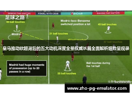 皇马推动欧超背后的五大动机深度全景权威长篇全面解析细致呈现录
