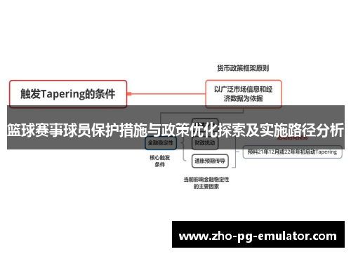 篮球赛事球员保护措施与政策优化探索及实施路径分析