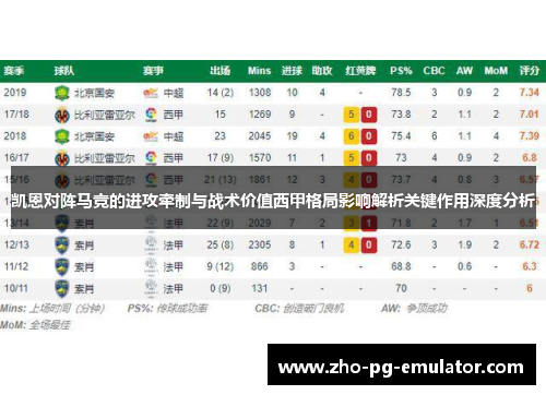 凯恩对阵马竞的进攻牵制与战术价值西甲格局影响解析关键作用深度分析 凯恩对阵马竞的进攻牵制与战术价值西甲格局影响解析关键作用深度分析