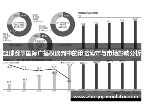 篮球赛事国际广播权谈判中的策略博弈与市场影响分析 篮球赛事国际广播权谈判中的策略博弈与市场影响分析
